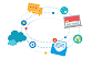 Key Features of AeroMessenger